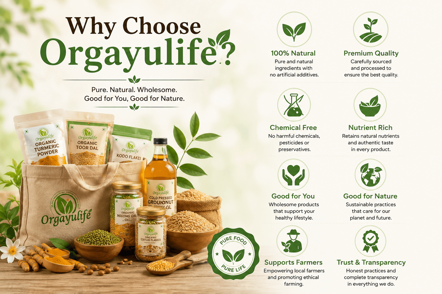 why choose us - Orgayu Life